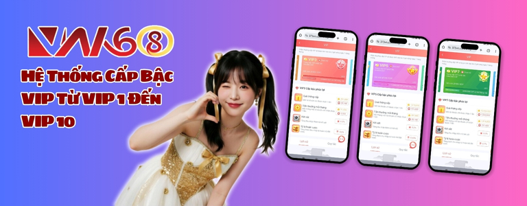 Cấp Bậc Phúc Lợi – Trải Nghiệm Đẳng Cấp Dành Cho Thành Viên VN168