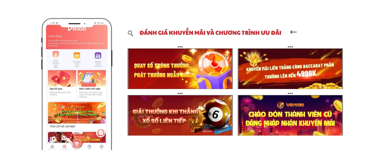 Đánh giá khuyến mãi & chương trình ưu đãi